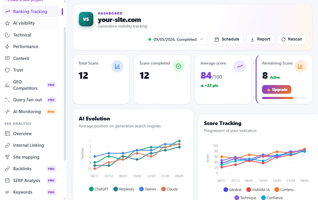 Geoptim AI