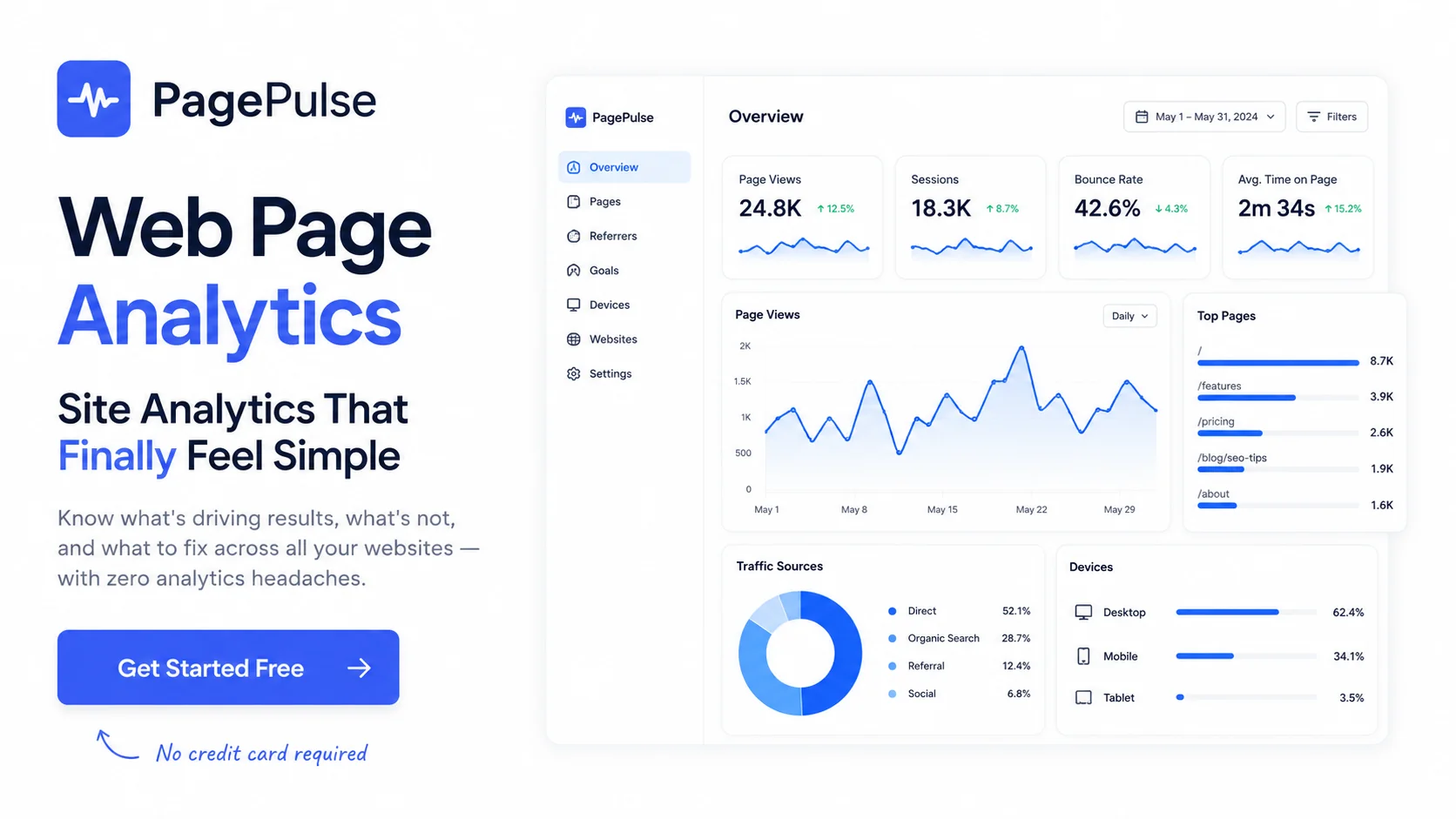Page Pulse : l'outil d'analytics de site web tout-en-un